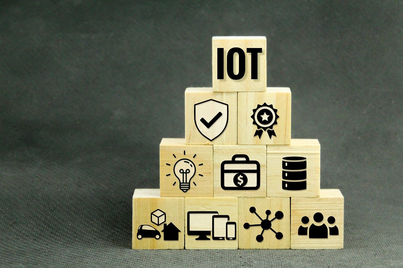 internet of things (IoT)