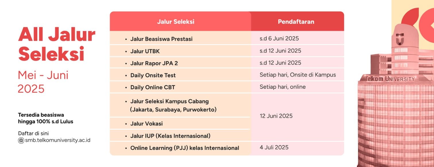 Web banner all jalur seleksi telkom university 2025