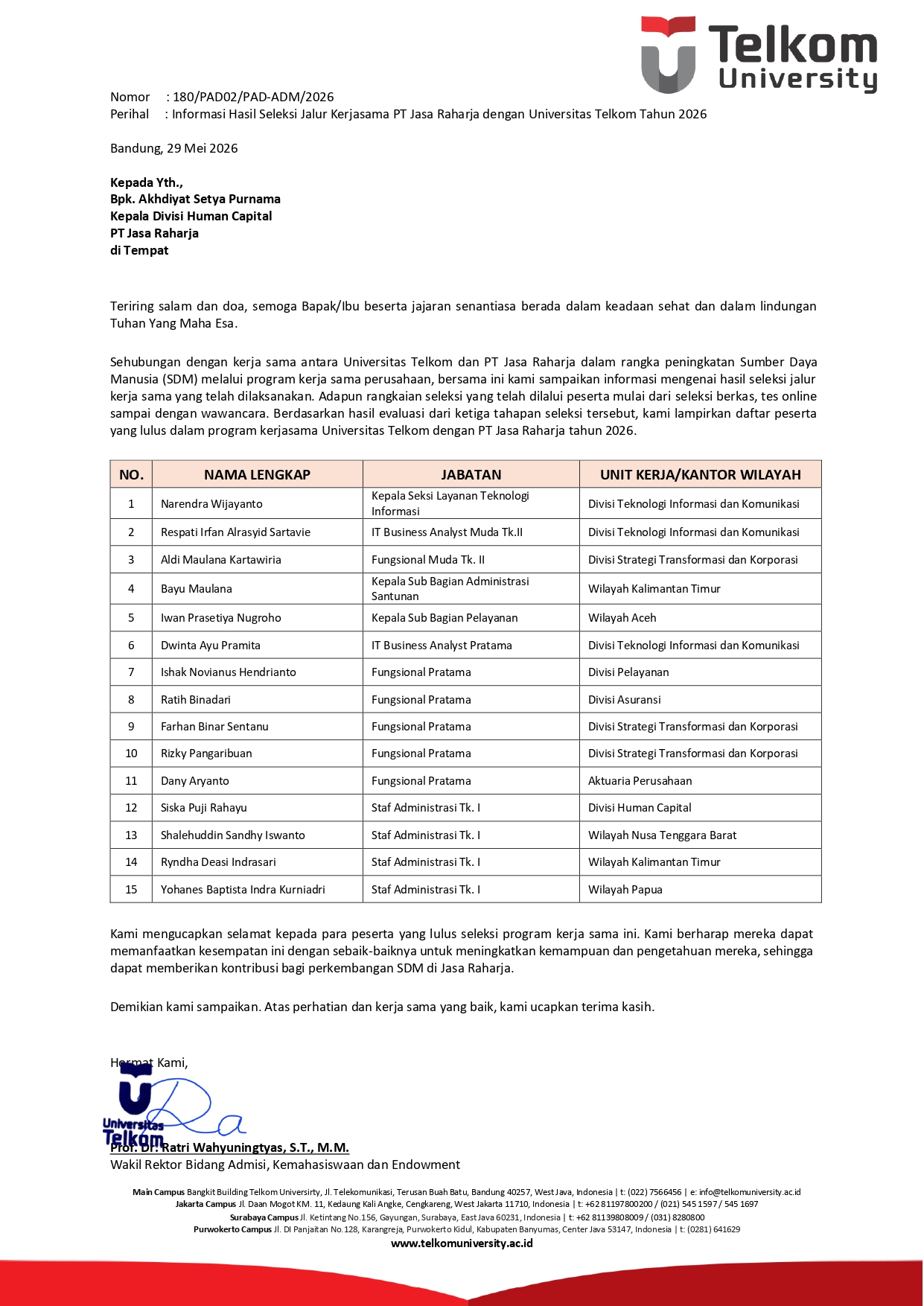 2026 HASIL SELEKSI JASA RAHARJA 260529 155741 Part2 page